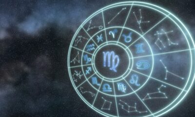 Zodiac sign wheel